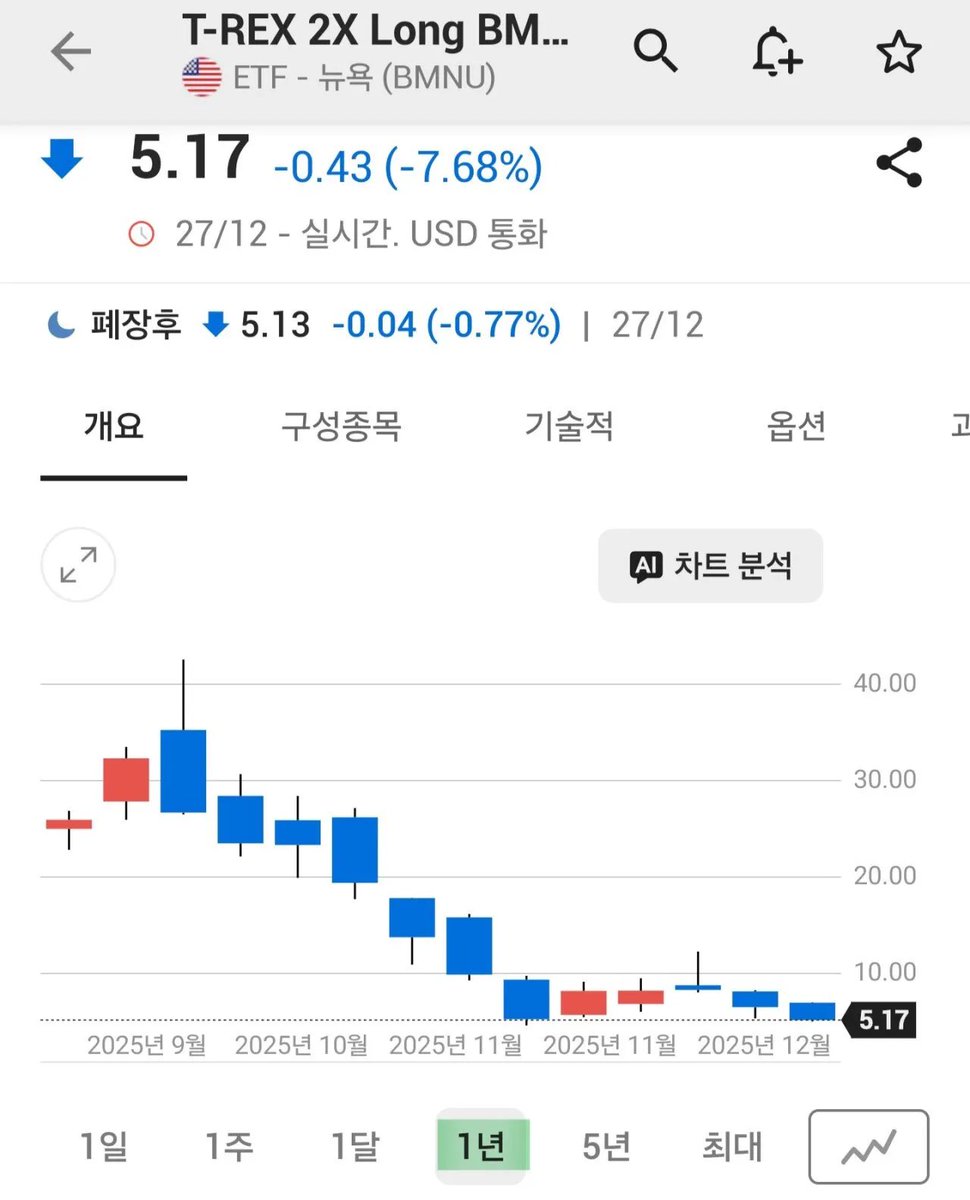 리플송금업체[구글도배,구글찌라시 텔 𝑮𝑺𝑬𝑶8]비트코인업체.kuf
