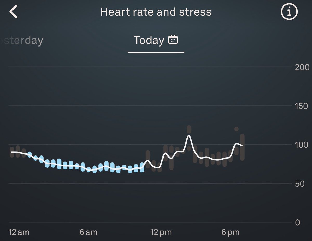 LinkerToad's tweet image. Got an oura ring, you buying this chart?