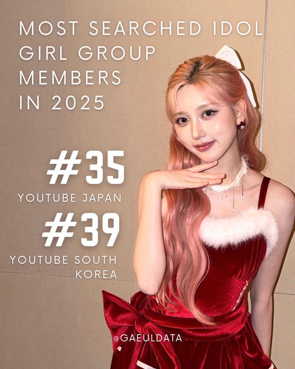 GAEUL DATA tweet media