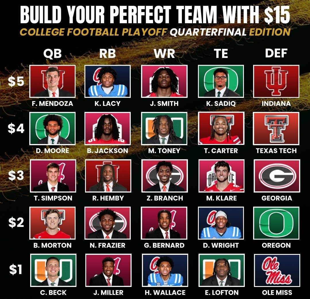 CFB Home tweet media