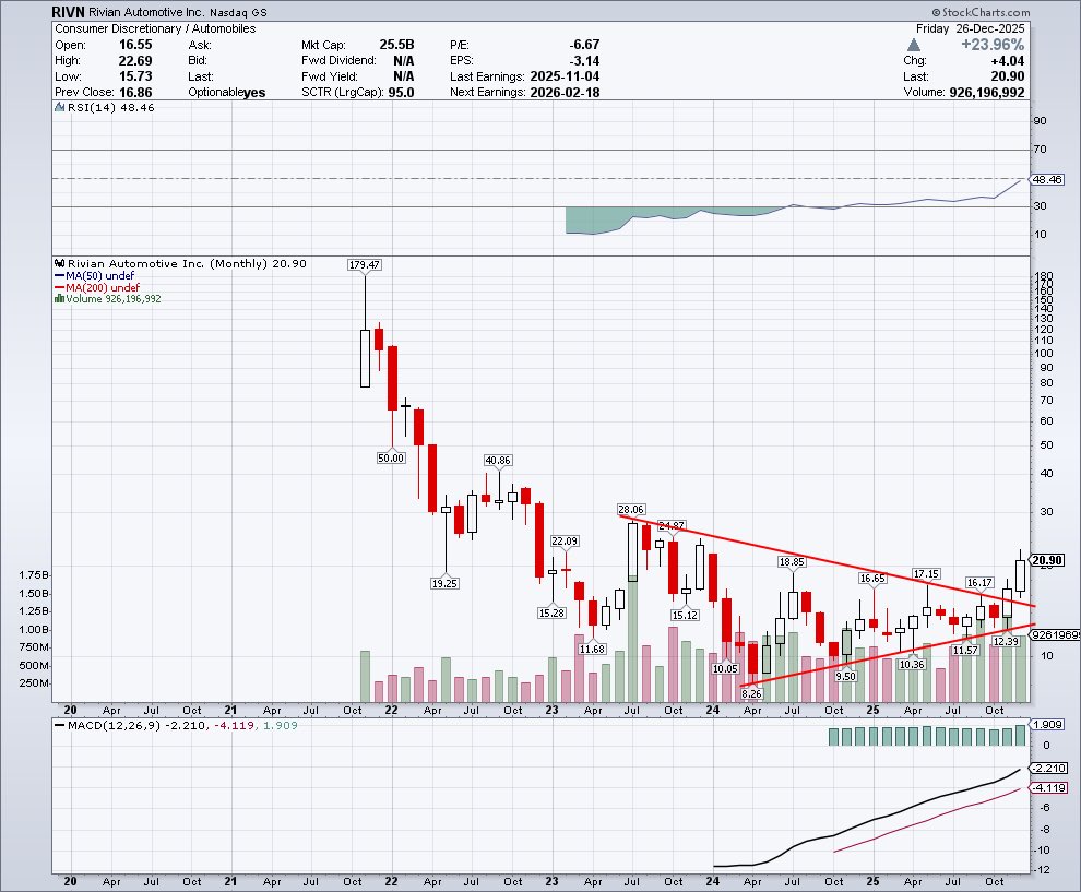 Sean Jackson tweet media