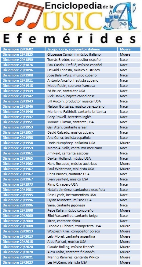 Notas del Caribe (@carlos_ramos_m) on Twitter photo 