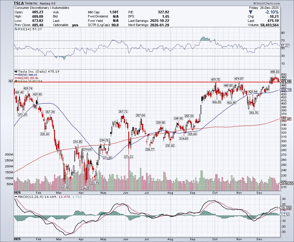 Sean Jackson tweet media