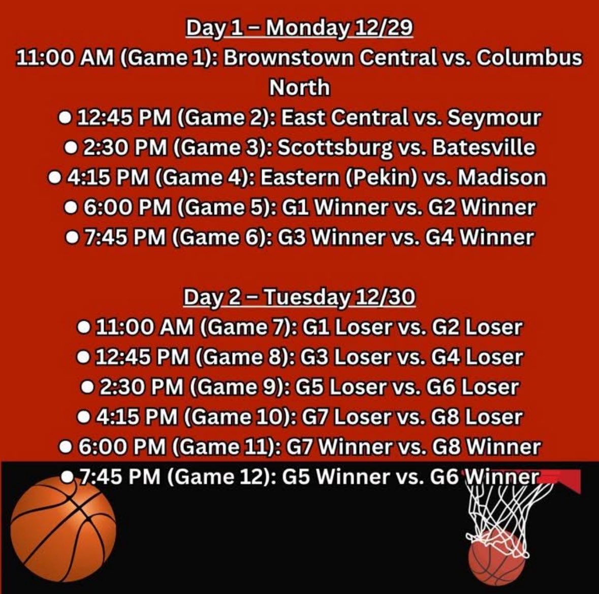 Lady Braves Basketball tweet media