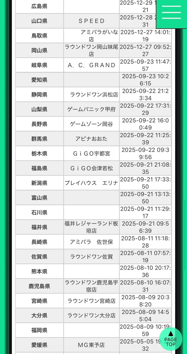 Ultramaneightyy's tweet photo. 終わった〜！！！！！
アミパラ広島にて広島行脚！DDR WORLD 全46都道府県エリアブラウザー制覇！！！！
A3に続いて日本コンプリート完了です、何度も制覇してきたけどやっぱ終わった時の感動は何度味わっても味わい足りない

島根、KONAMIの音ゲー置いてくれよな！俺は待っているぞ https://t.co/vEVd32qE2L
