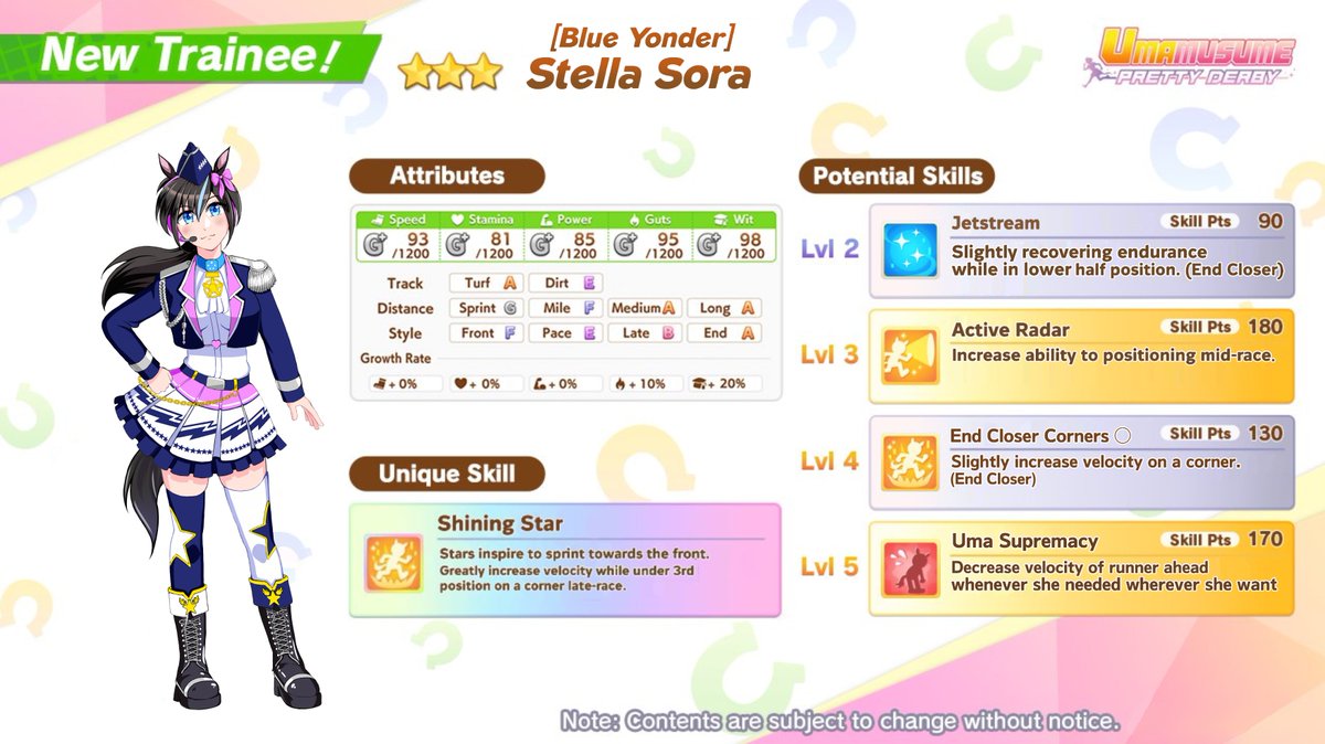 Into the horse year by my Air Force character design for Umamusume.
This parody+character design practice merges my main character Napha P. Stella to uma one with skills she may have while in Tracen Academy.
Dedicated to my passion to Cygames' hardship to refine this 2025 GOTY.