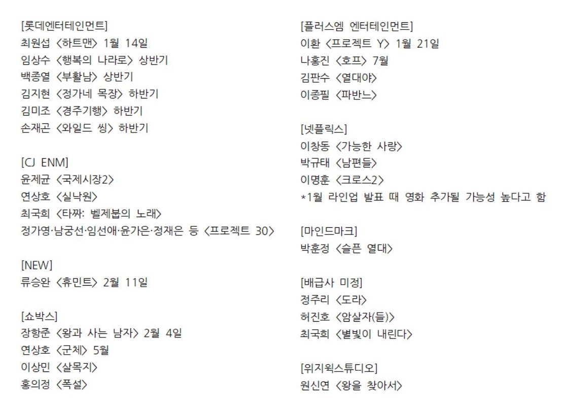 2026년 개봉 예정 한국 영화 라인업

* 개봉이 확정되지 않은 작품도 포함되어 있으며, 일정은 변동될 수 있음

출처: magazine.kofic.or.kr/webzine/web2/2…