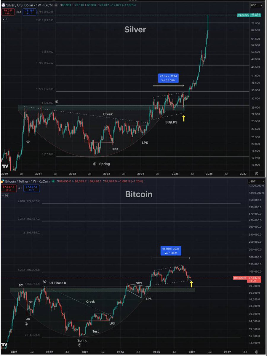 Cozy ⓣhe Caller 🔥💃🏻 tweet media