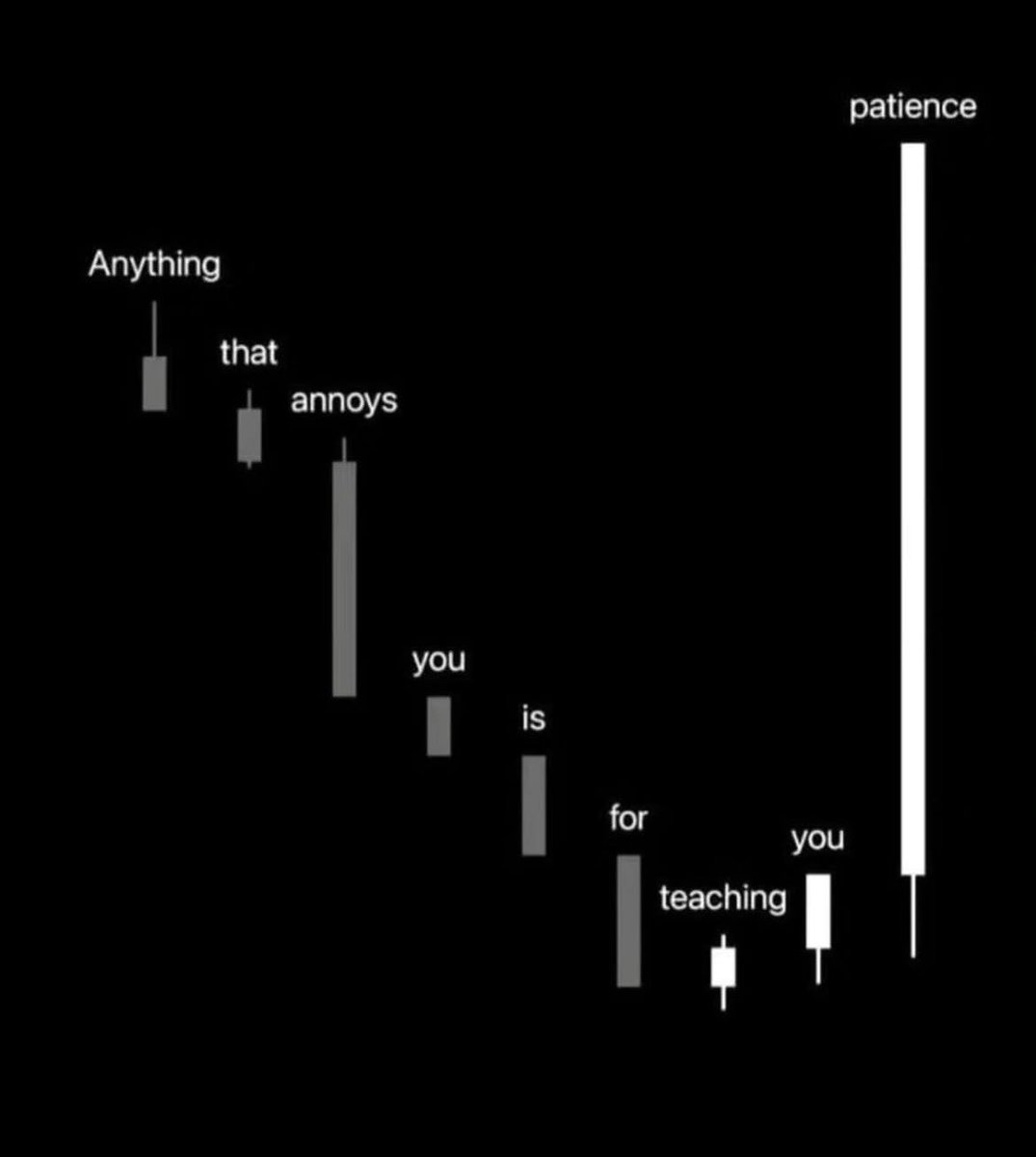 The setup is stronger than most realize 

You'll own $nothing and be happy.