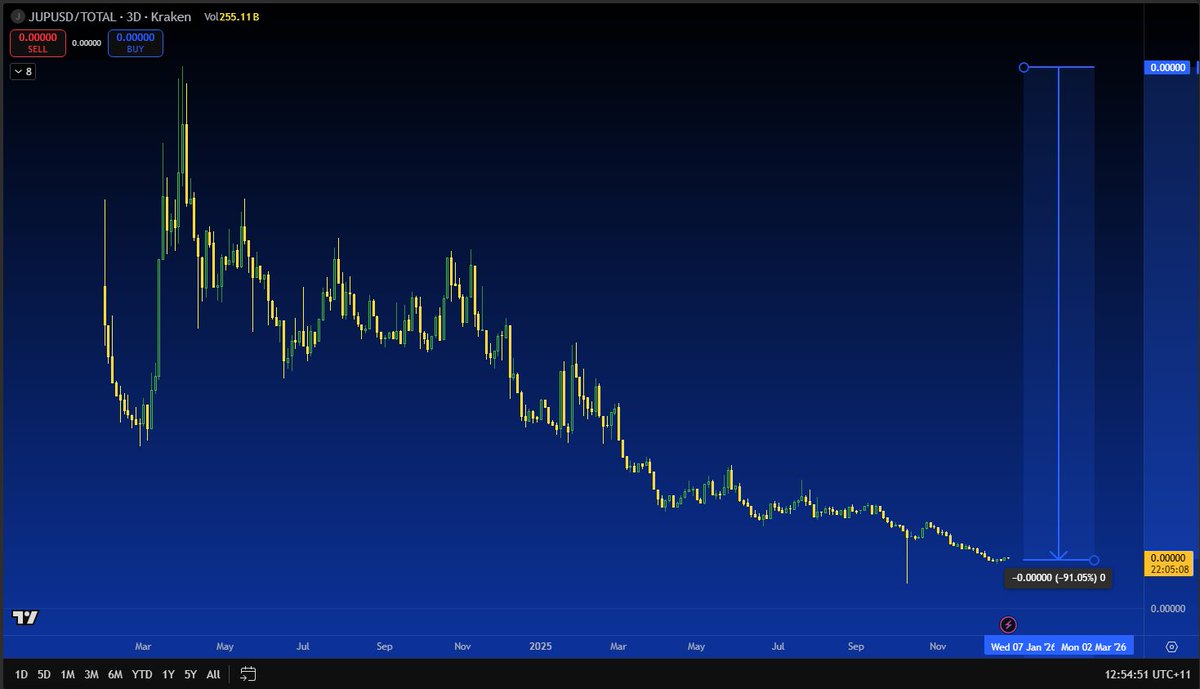 gnarleyquinn tweet media