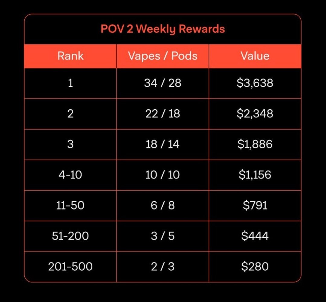 Hardy | .Moss ⛽ 🟢STABLE🫎 tweet media