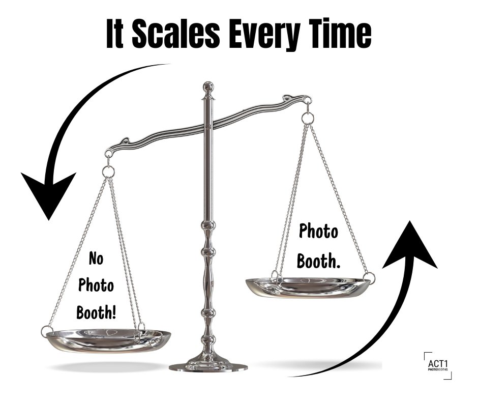Act1Photobooth's tweet image. Different venues.
Different guest lists.
Same outcome.
Some experiences just scale - and that’s why they’re reliable.

Consistency matters in events.

#Act1PhotoBooths #EventConsistency #ReliableFun