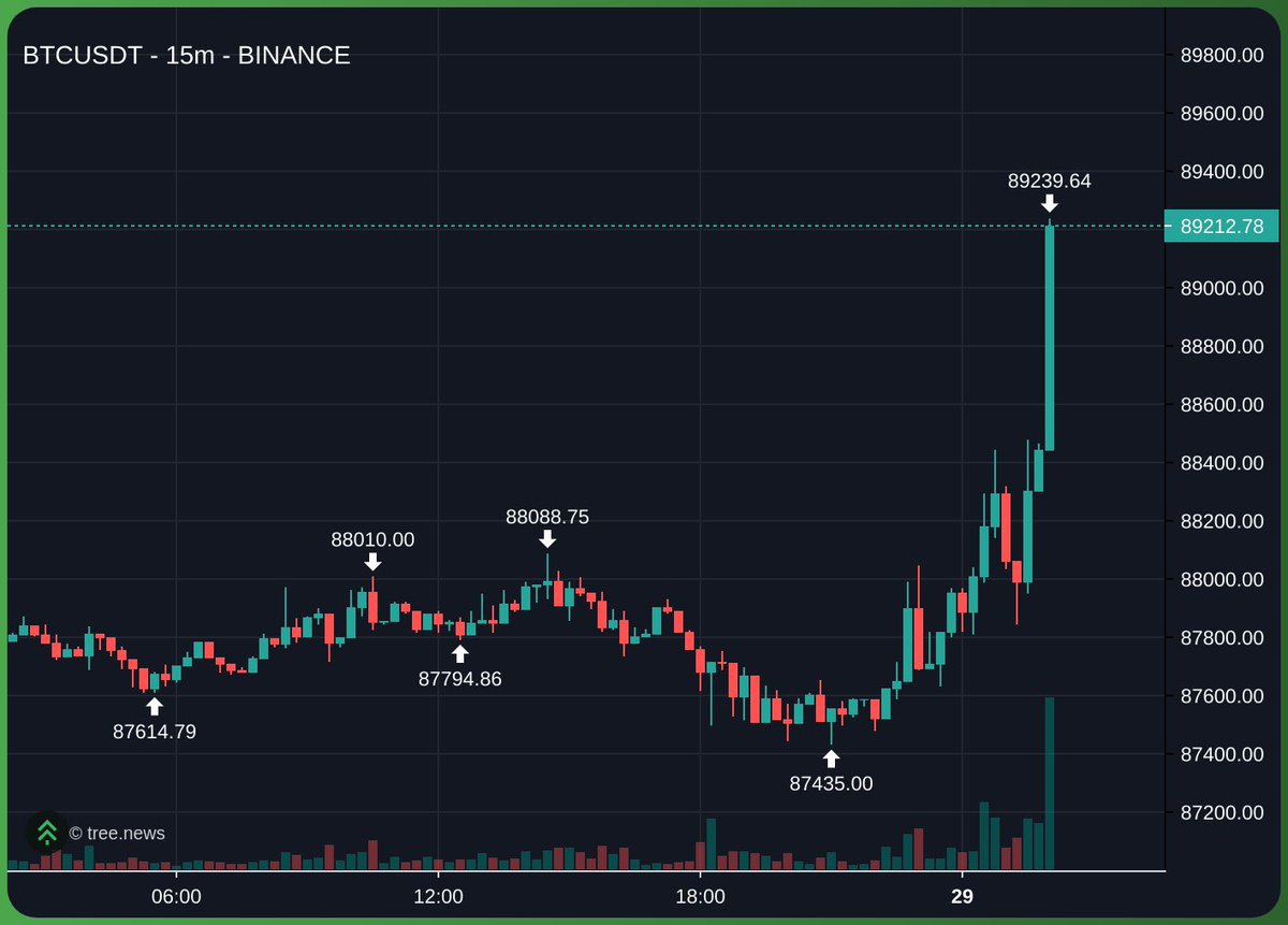 Cozy ⓣhe Caller 🔥💃🏻 tweet media