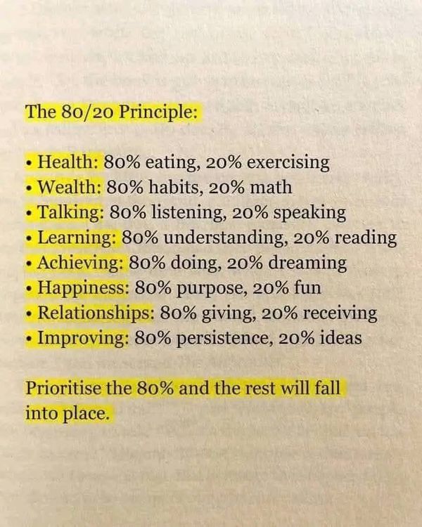 The 80/20 Principle