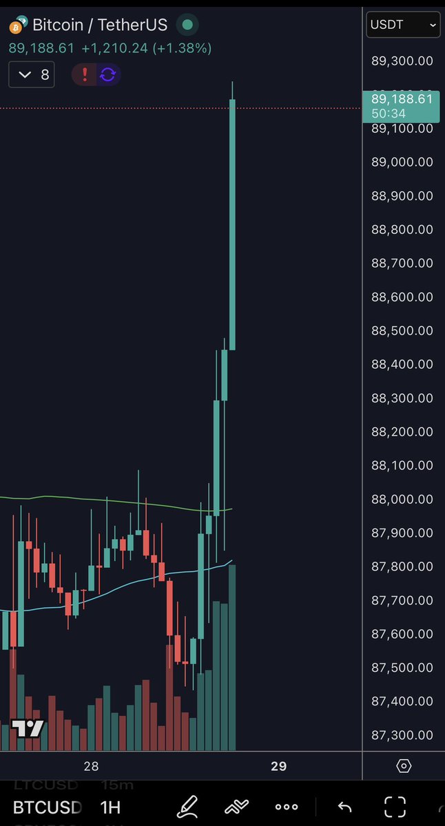KJ Crypto tweet media
