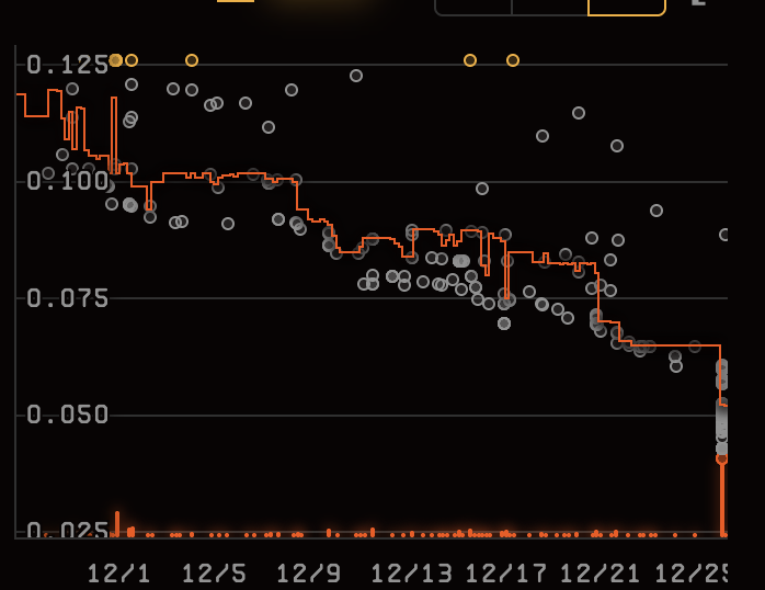 TaeKwonKrypto tweet media