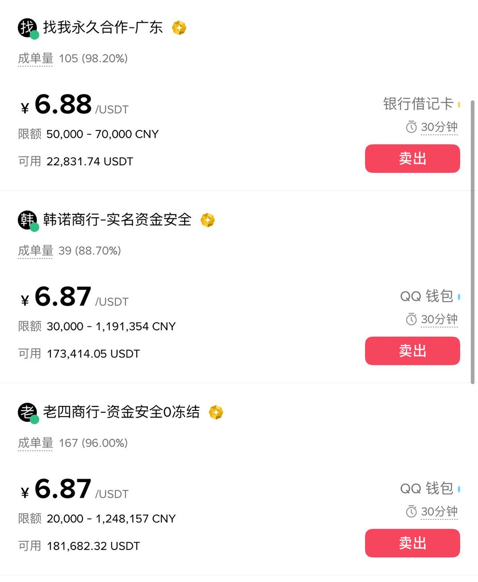 GM，兄弟们，今年的最后一周—— 好可怕，U 价已经跌破6.9，负溢价扩大到2.2%，严重倒挂！ 汇旺倒台，国内监管，盘总出金，人民币升值，四重因素叠加，  照这个趋势，6.6 也是指日可待了。 想问一下，今年你们赚到钱了吗？靠什么赚钱？