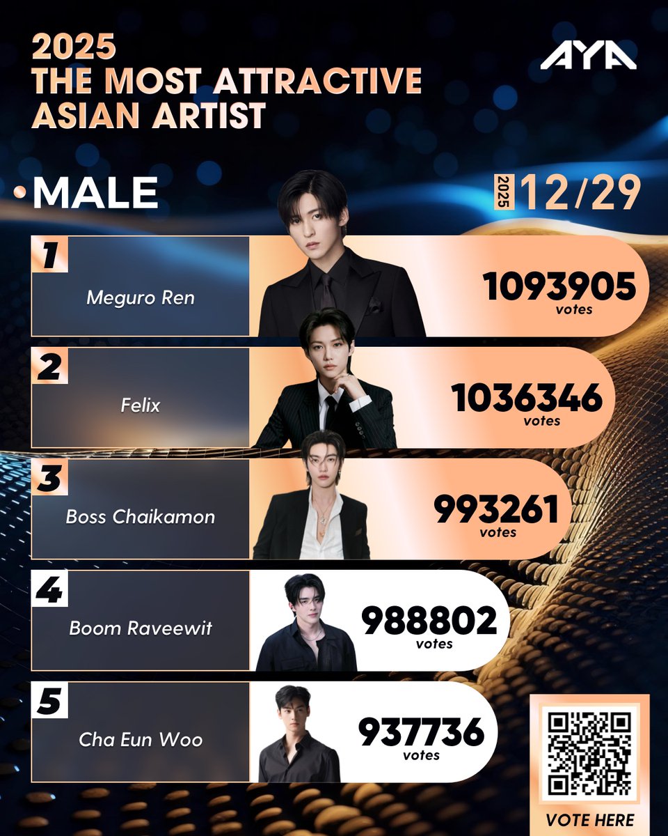 AYA OFFICIAL tweet media