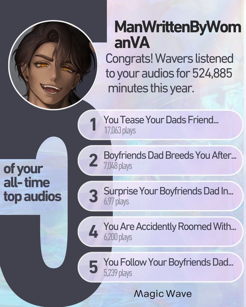 ManWritten's tweet image. I started making audios in June and the reception I’ve gotten has been beyond my wildest dreams

Thank you @magicwaveaudios and everyone that listens, I can never thank you enough