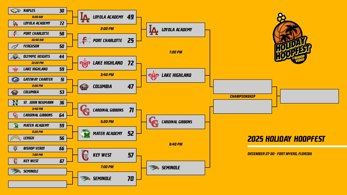 Holiday Hoopfest @ Bishop Verot High tweet media