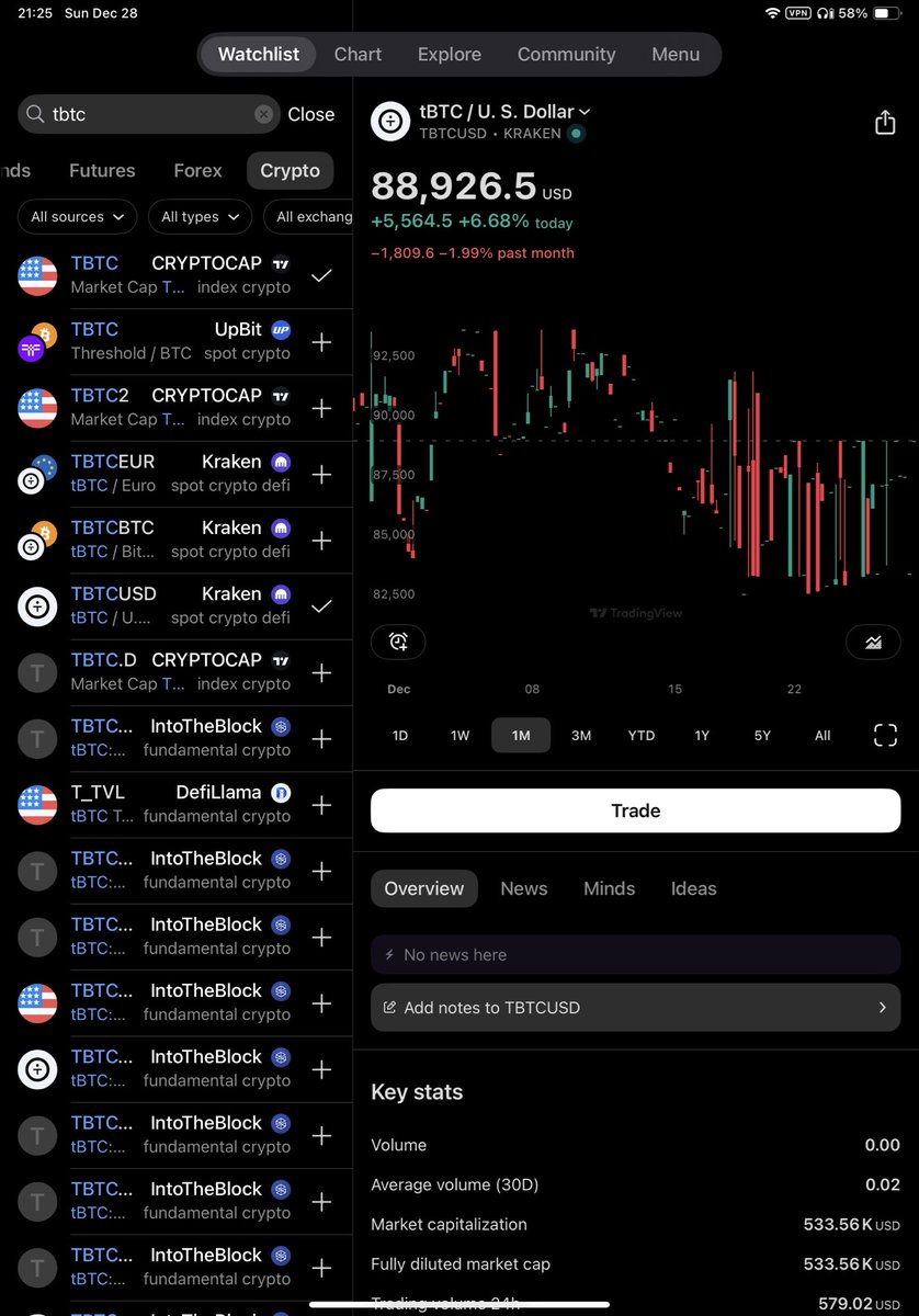 Crypto Tits tweet media