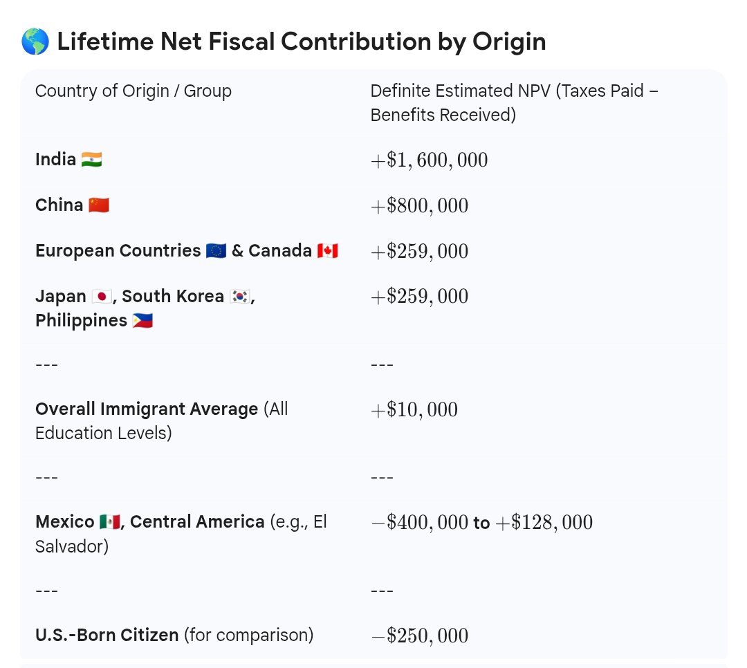 Pallavi 🇺🇸🔱ॐ🗽🧡 tweet media