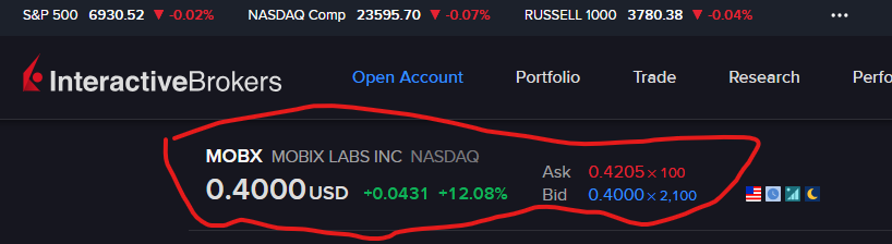 JB101_'s tweet photo. $MOBX overnight trading .40 👀🔥 #stocks https://t.co/338NJY2Xrw