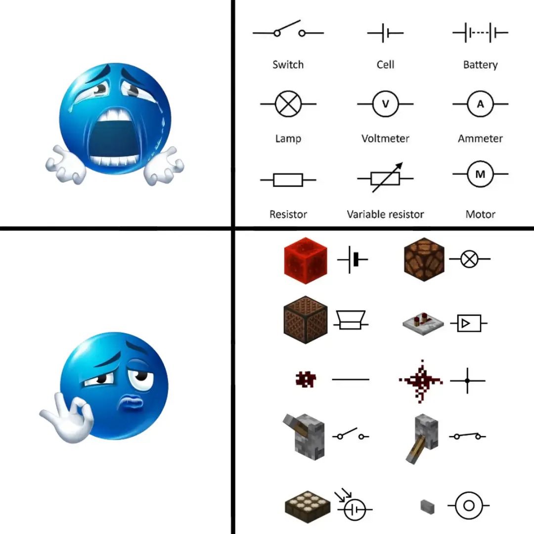 Shitpost 2049 (@shitpost_2049) on Twitter photo 