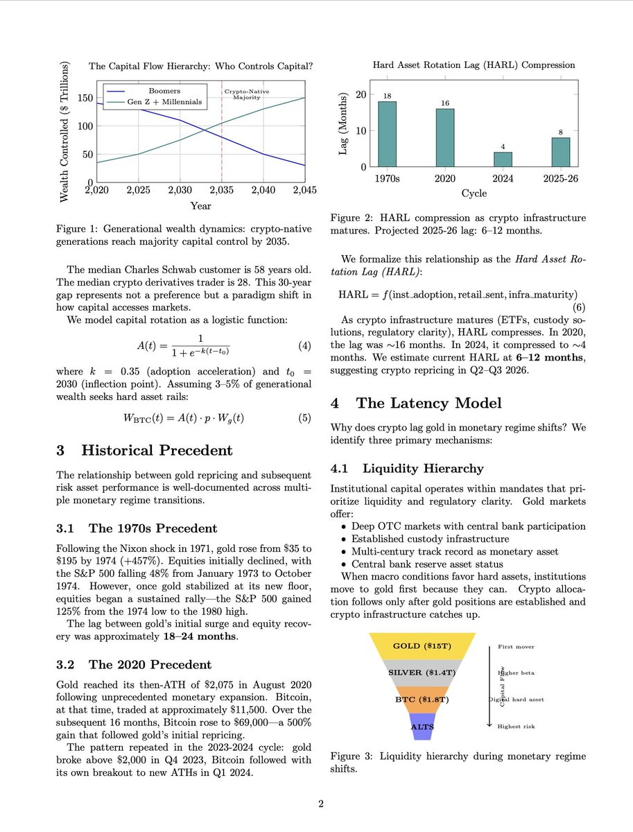 比特币橙子Trader tweet media