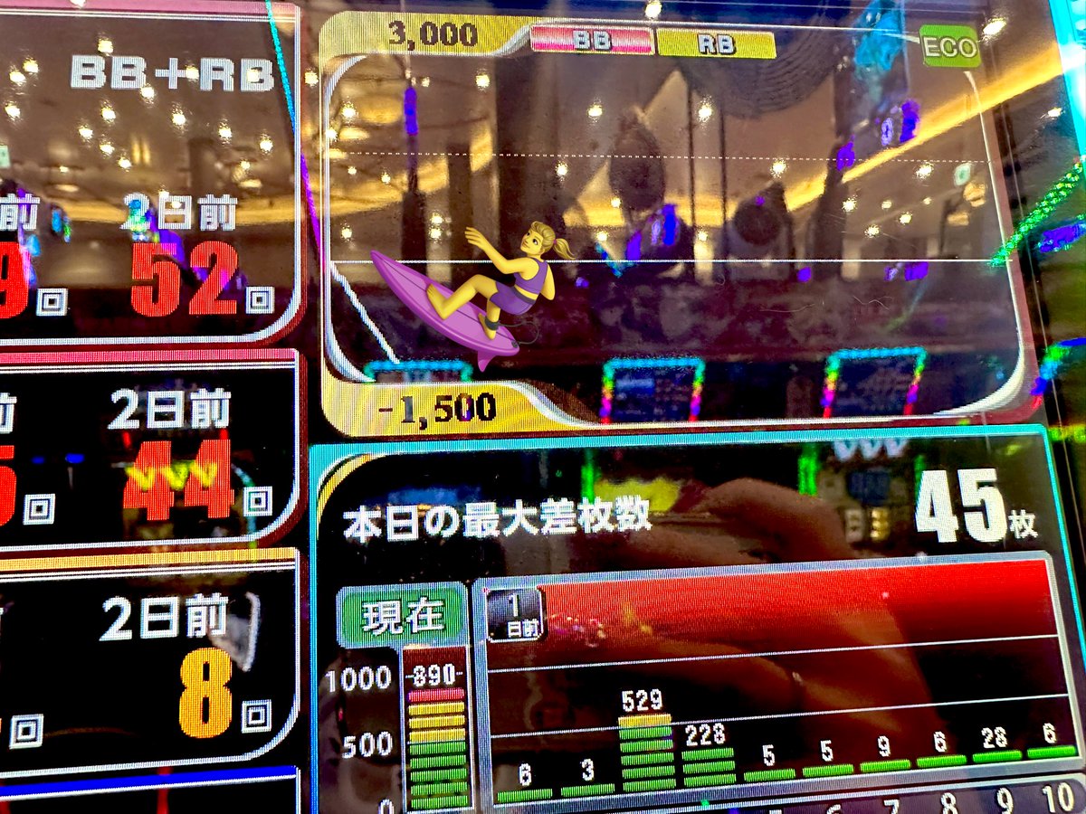 わーやん👾 (@wa___yan) / Highlights / X