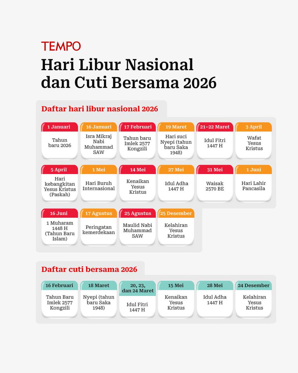 tempo.co (@tempodotco) on Twitter photo 