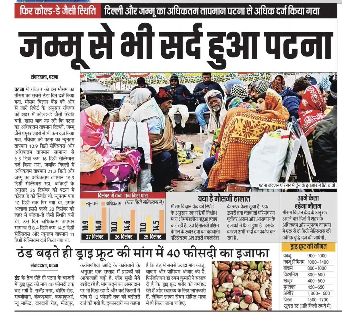 prabhatkhabar's tweet photo. 📍बिहार: 2 जनवरी तक ठंड से राहत नहीं.
पटना समेत 12 जिलों में शीतलहर और घने कोहरे का अलर्ट जारी. पछुआ हवा के असर से दिन का तापमान 13°C के करीब, दिन में भी रहेगी ठिठुरन.
#BiharCold #ColdWave #DenseFog #Patna #WinterCare #WeatherUpdate #prabhatkhabar https://t.co/oSO9AZOrCz