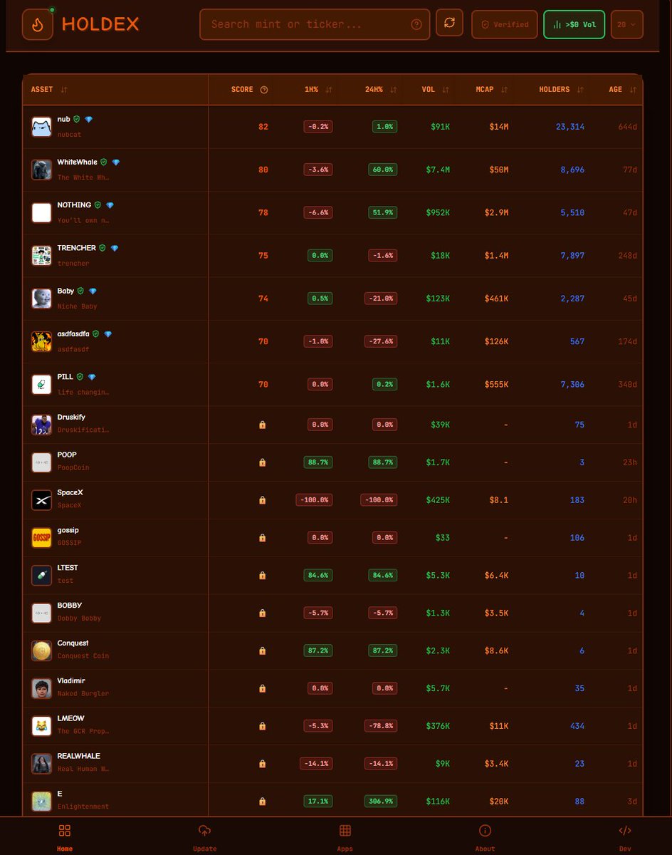 ASDFASDFA 💊 tweet media