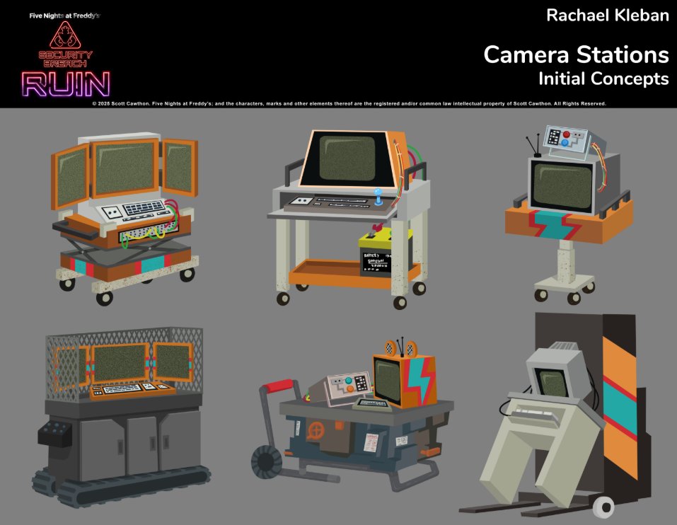 Technical FNaF tweet media