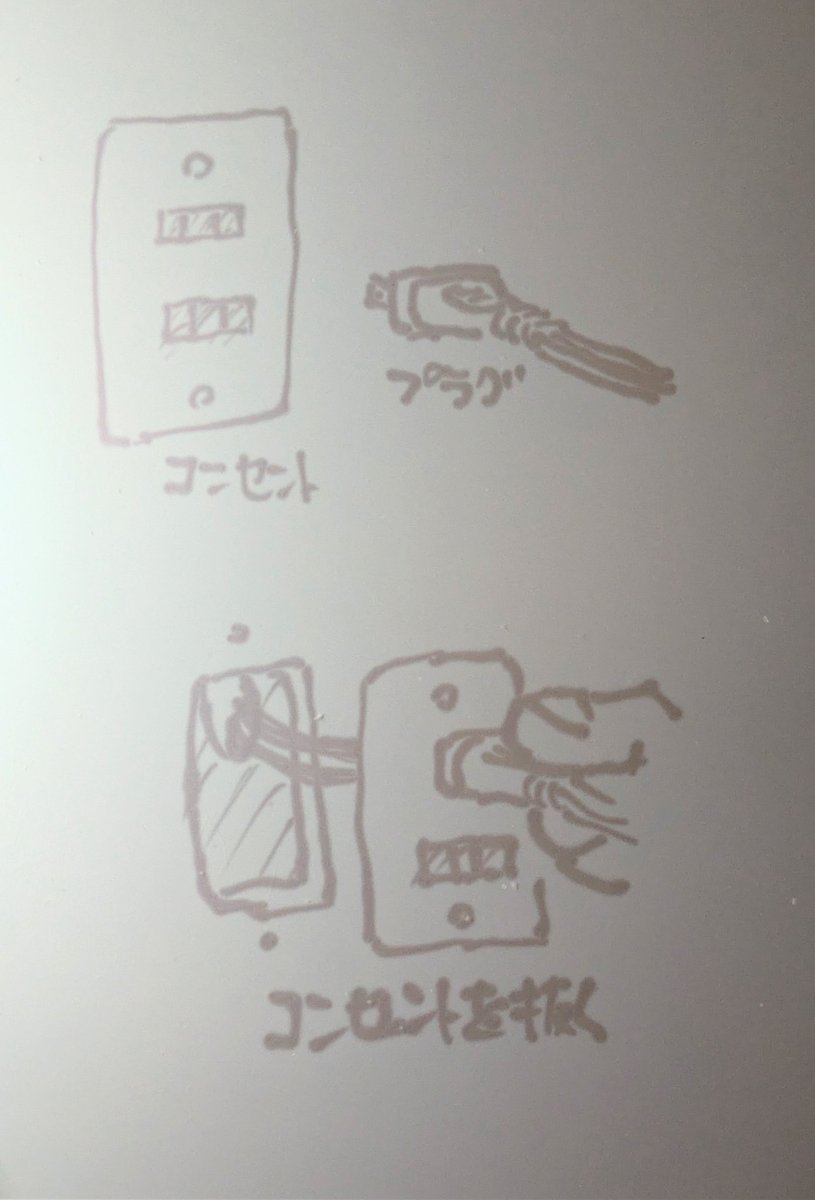 人工植物(人工置物/はたらく植物)・お座敷マイクロ重工 tweet media