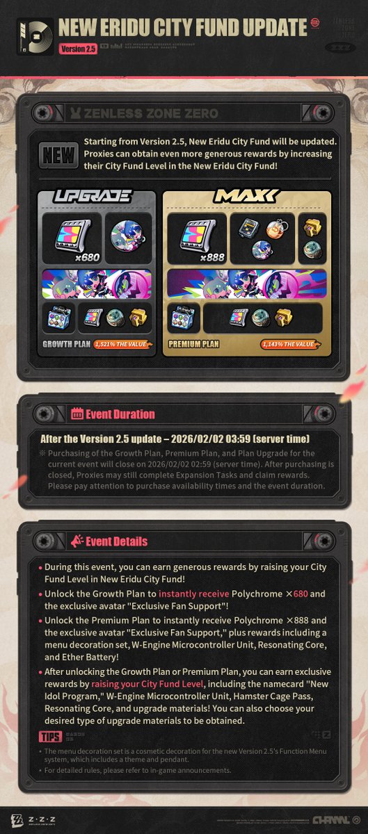 Zenless Zone Zero tweet media