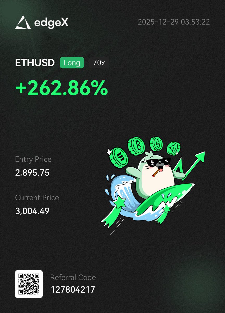 EL Tbrizzle Ivies tweet media