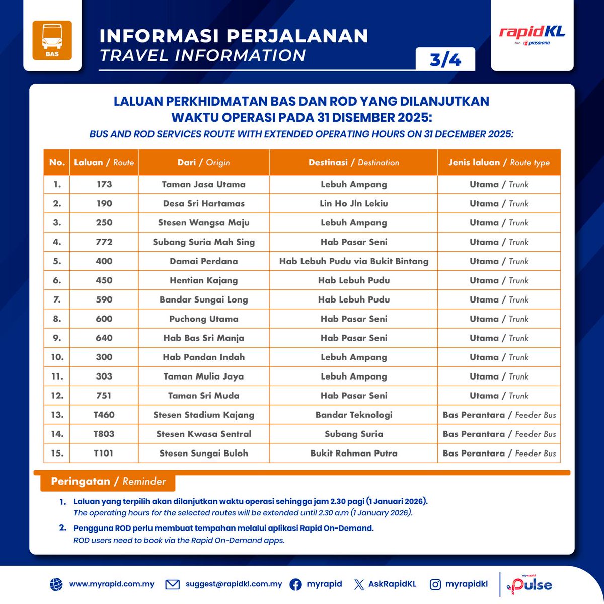 askrapidkl's tweet photo. 🎉 RAPID KL LANJUT WAKTU OPERASI SEMPENA AMBANG TAHUN BAHARU 2026!

🚆 Stesen-stesen rel terpilih hingga 2.00 pagi (1 Jan 2026)
🚌 BRT Sunway, bas &amp; ROD terpilih hingga 2.30 pagi
💳 Pastikan baki TnG cukup atau guna #RapidKota 1-Hari

#AmbangTahunBaharu2026 #RapidKL https://t.co/pJBNkf0nEb