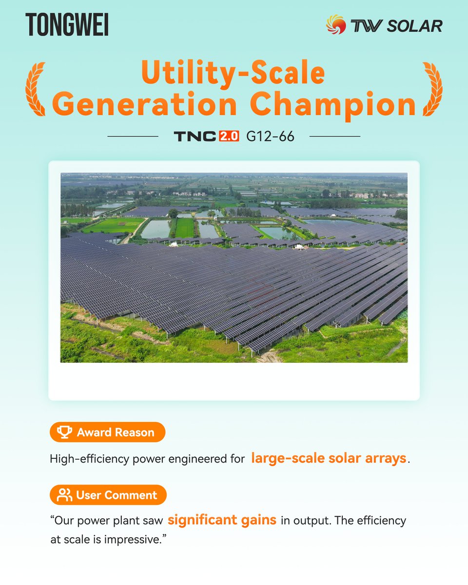 Tongwei_Solar's tweet image. ⚡ Solar Awards 2025 ☀️
TNC 2.0 takes center stage — different formats, different strengths, all award-winners in real scenarios.
From rooftops to utility scale, performance speaks for itself.
👉 Swipe to see who wins what!

#TongweiSolar #TNC2_0 #SolarAwards #PVModules
