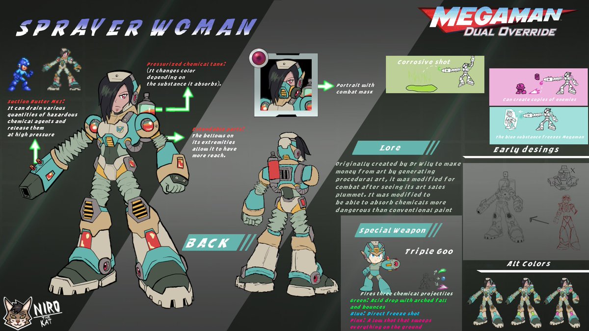 Entry Category: Robot Master Design 

My submission for the <a href="/MegaMan/">Mega Man</a> Robot Master Design Challenge:
Sprayer Woman 🎨🧪👨🏽‍🔬
More details in the image .3.

Pen Name:NiroTheKat
#MegamanDo #DesignARobotMaster