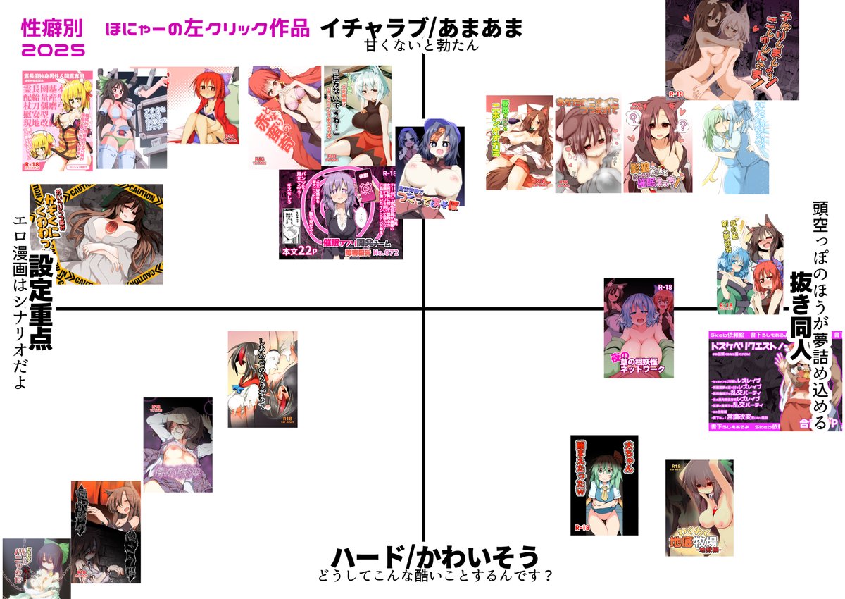 よくわかるほにゃーの左クリック 