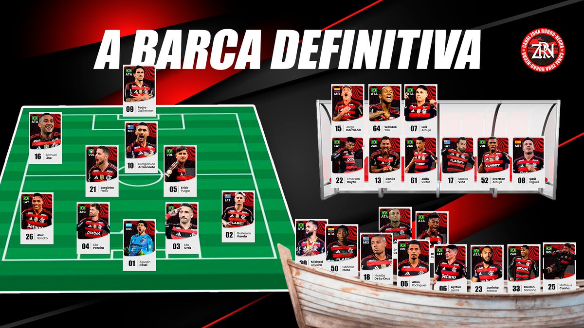 A BARCA DEFINITIVA DO ZONA!

1 jogador para titular. Que a guerra comece. Podem xingar, a vida nem sempre sorri para todos 🤣