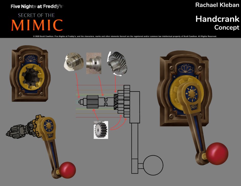 Technical FNaF tweet media