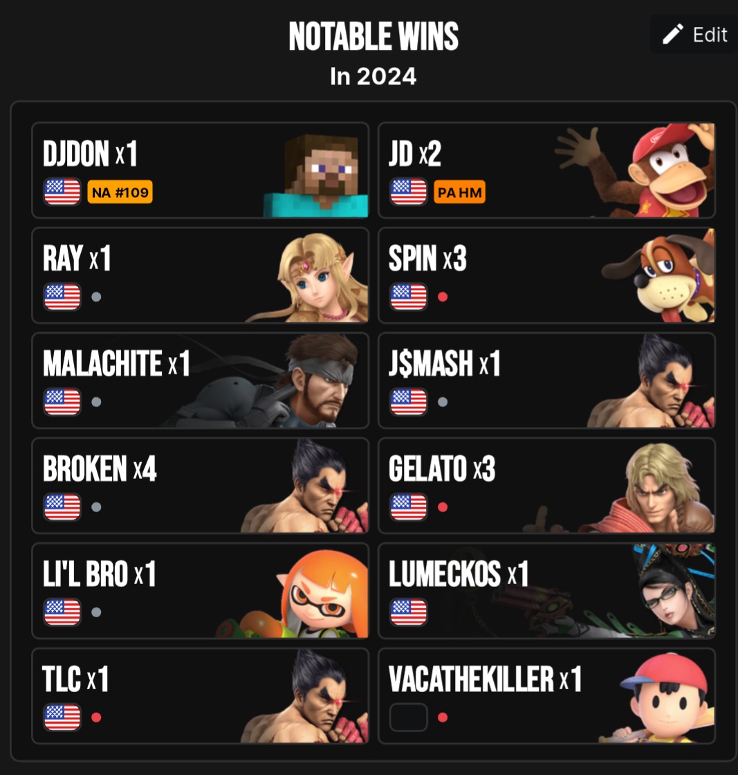 TEC | zIP tweet media