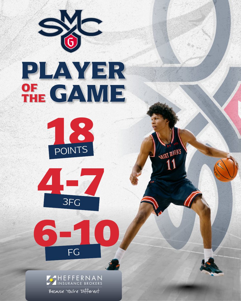 saintmaryshoops's tweet photo. First conference game, first conference win‼️ 

Take another look at this huge three from Rory Hawke to give the Gaels the lead with just three seconds left in the game! 🫣🔥

#GaelsRise https://t.co/GGrFi65QUn
