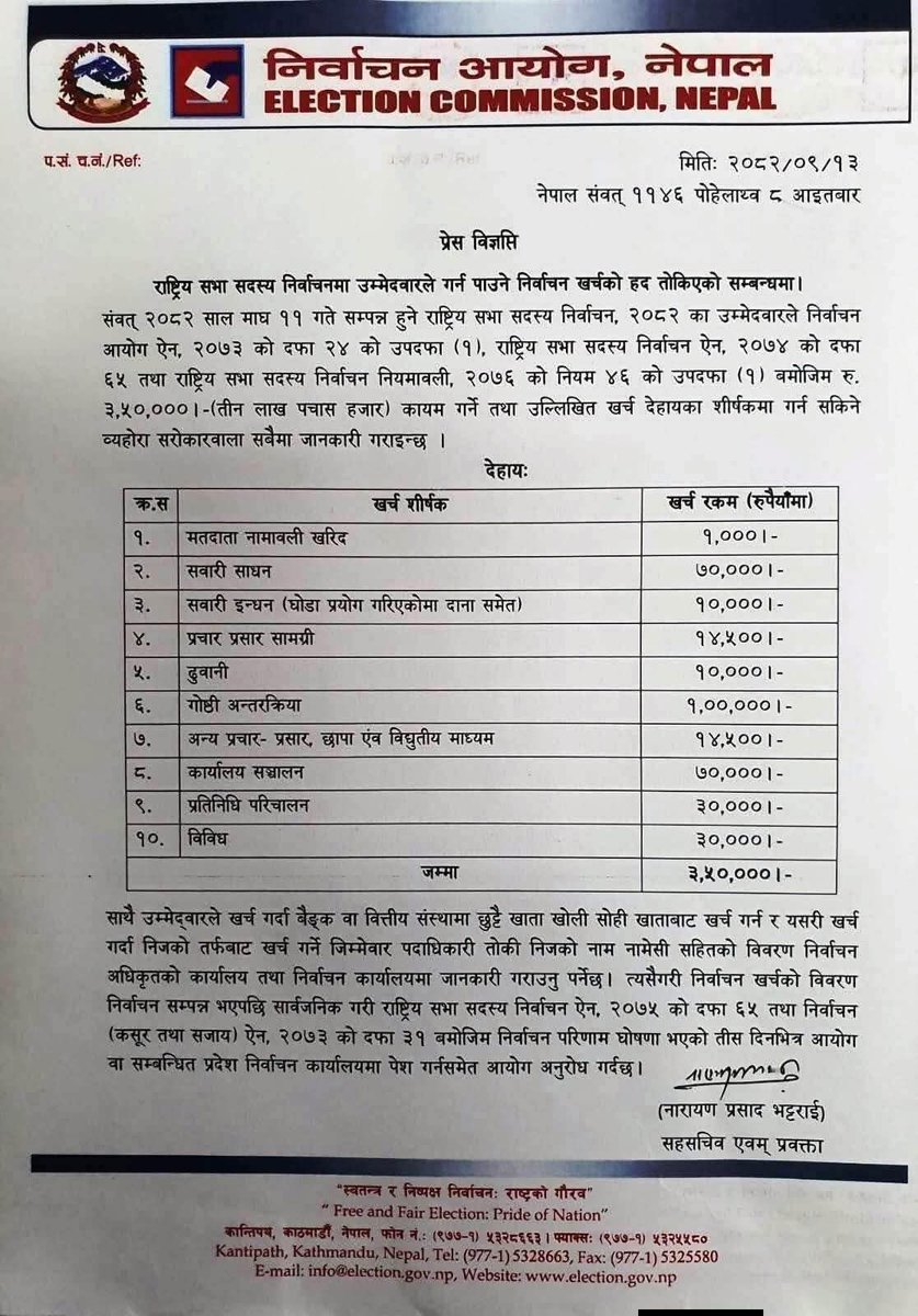 चुनाव लड्न  यति खर्च भए पुग्ने रहेछ त ?