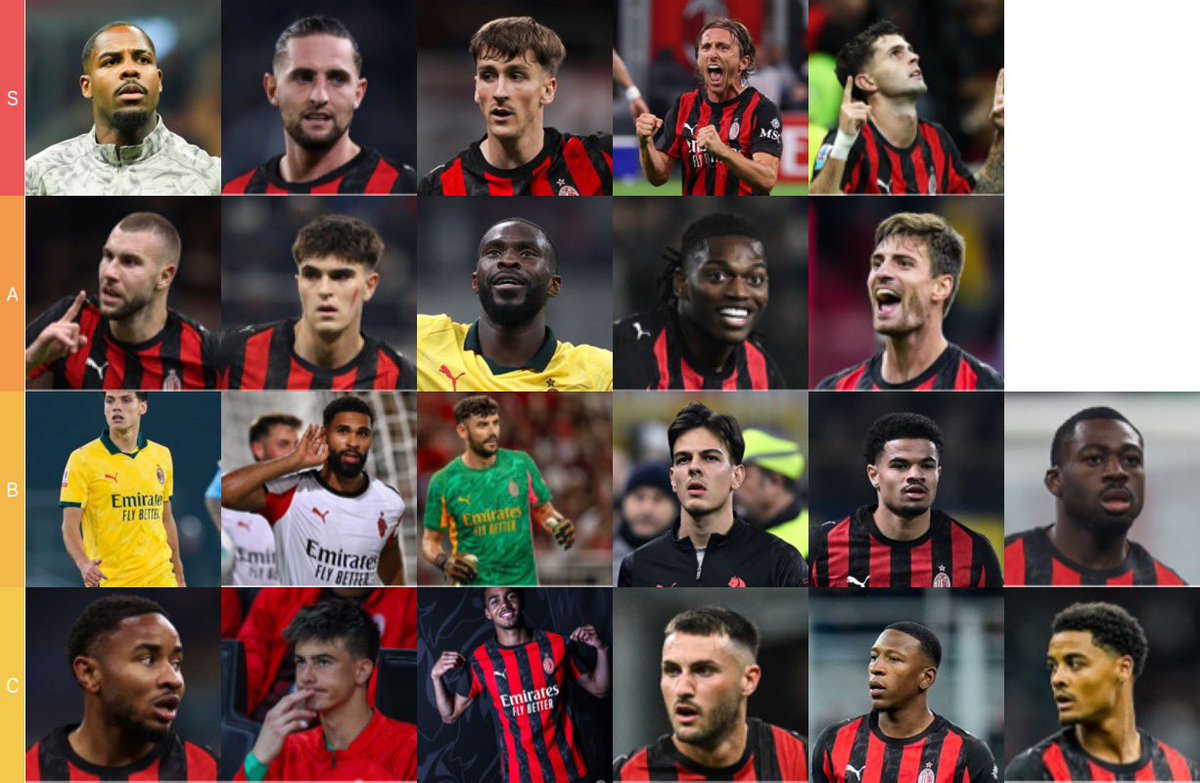 milanista tweet media