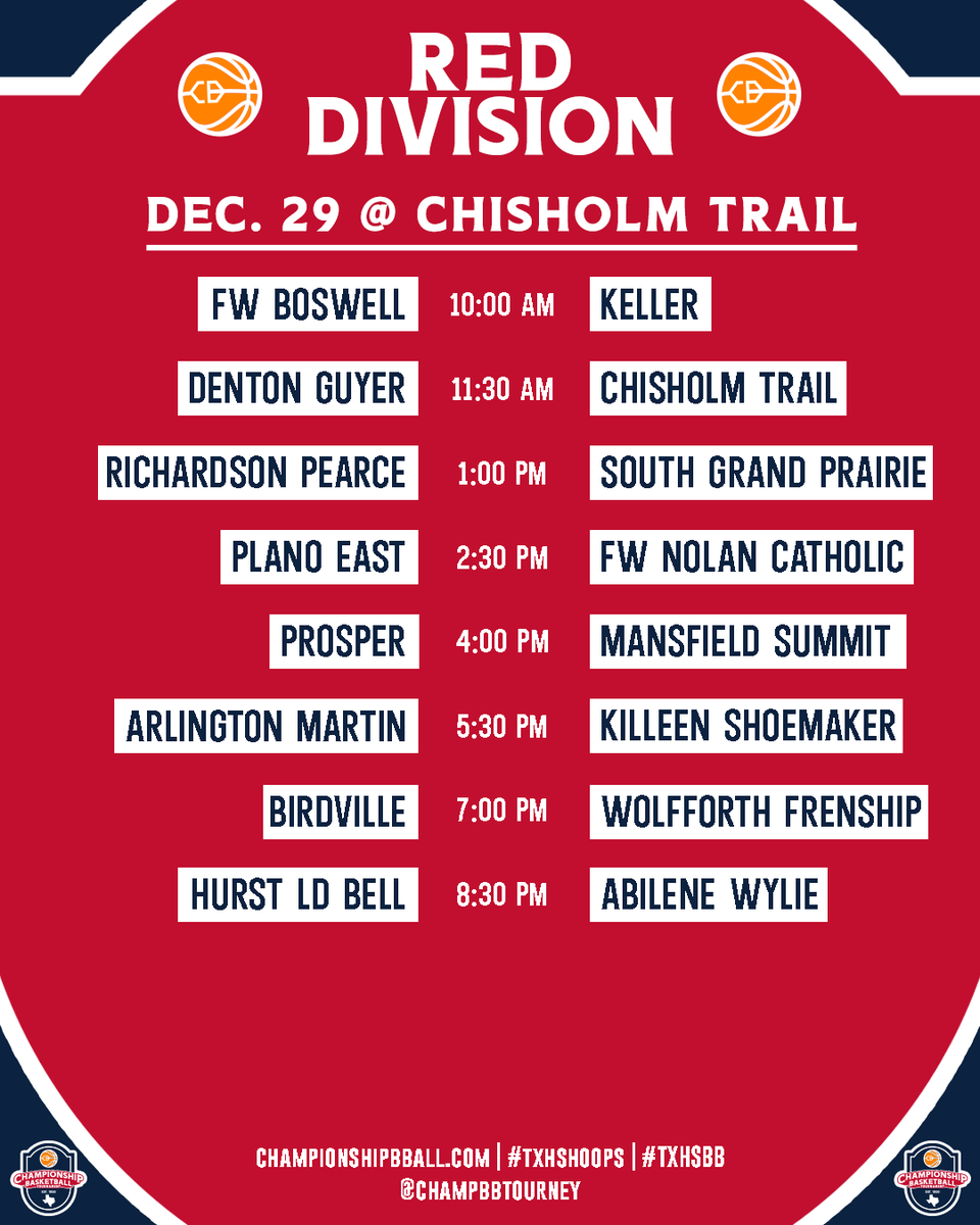 Championship Basketball Tournament tweet media