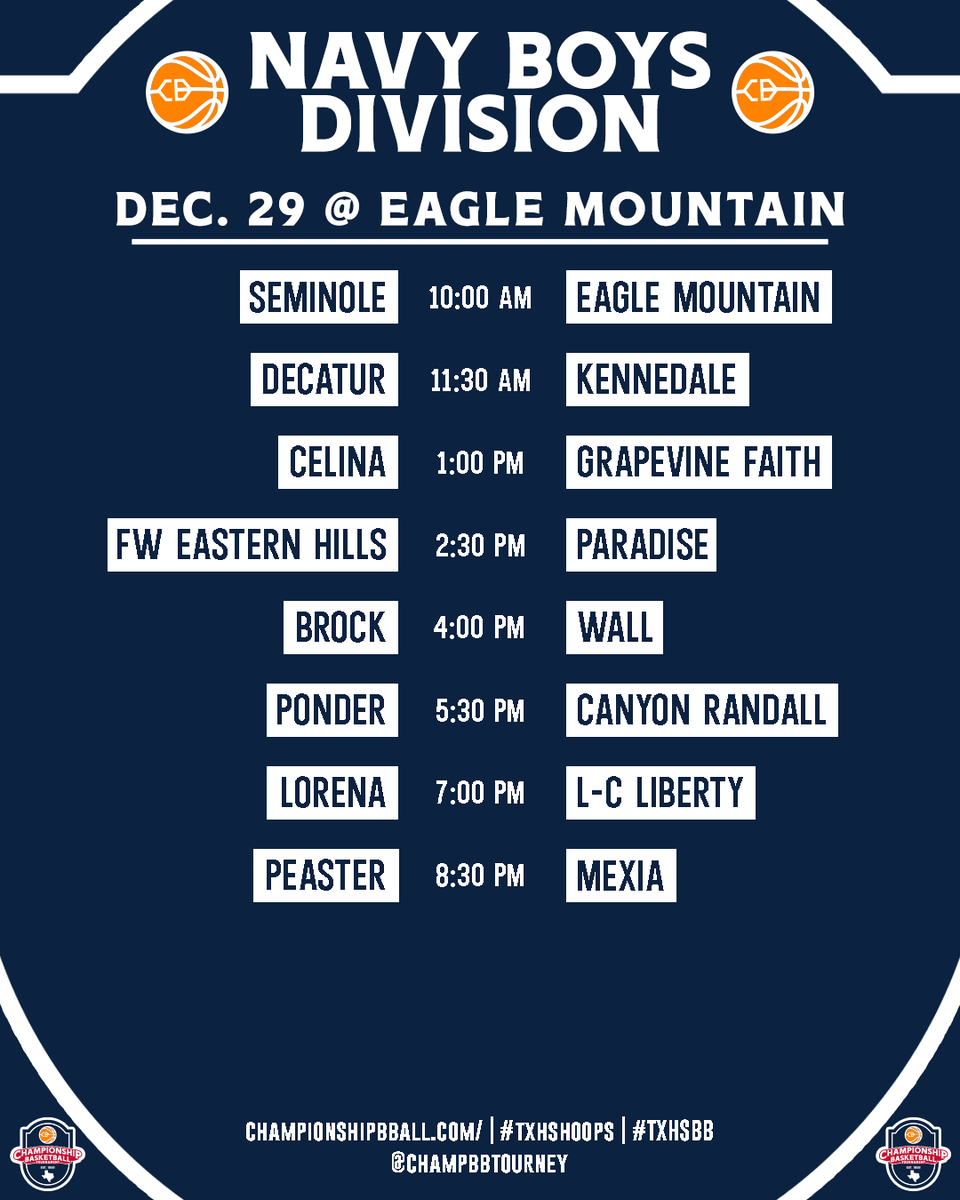Championship Basketball Tournament tweet media