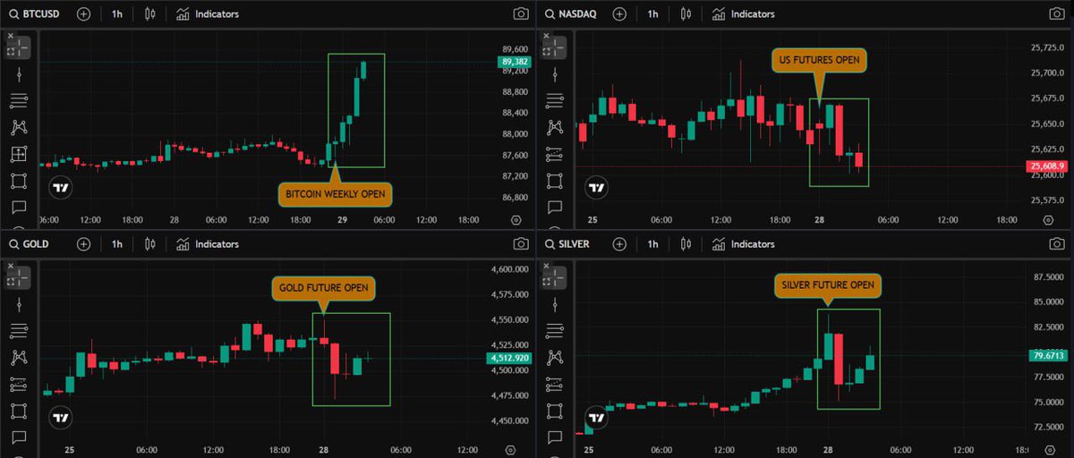 Ash Crypto tweet media
